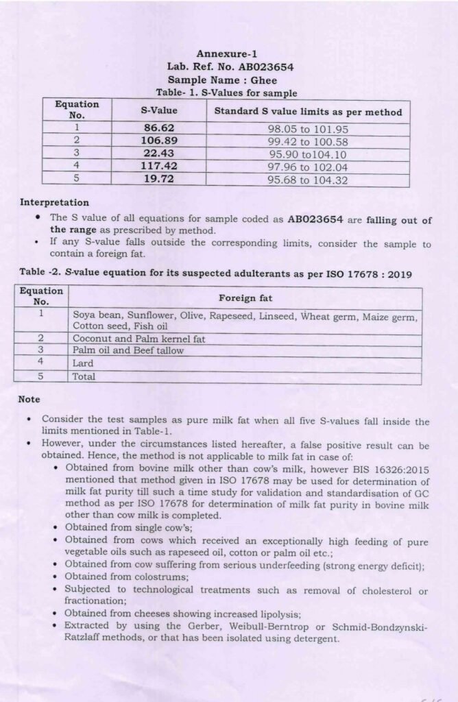 Lab Report of Prasadam- Reveals the prasadam is Tainted by Alleged Animal Fat Contamination.